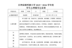 2024-2024小学心理咨询记录表1.doc