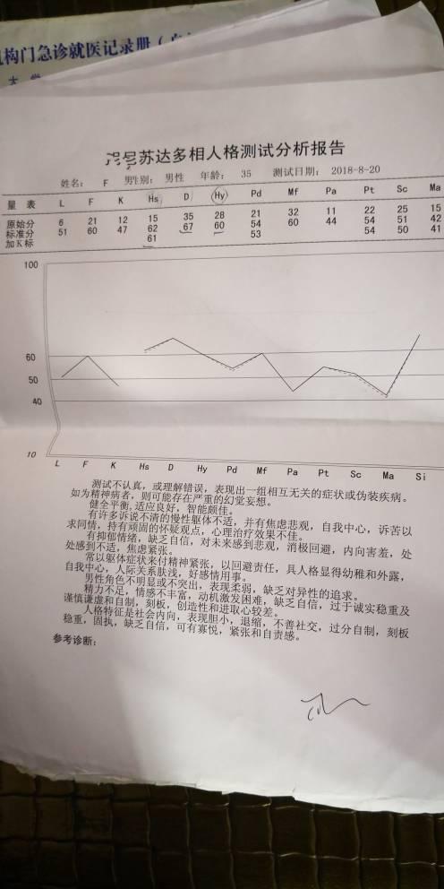 焦虑症患者是去大城市找名医看还是在当地的三甲医院看