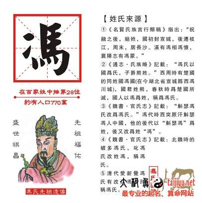 后冯邑被晋国所夺,成为魏氏子弟长卿的封邑,长卿的后裔也称冯氏.