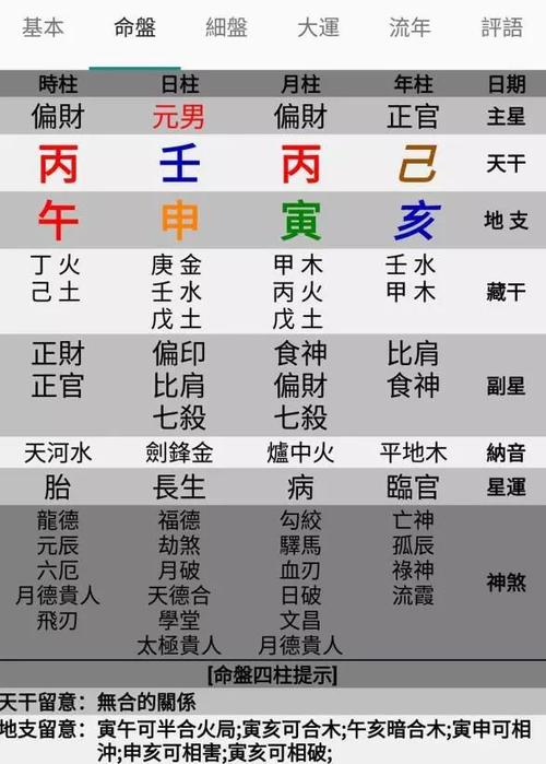 说文解字:2023农历年为何叫