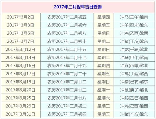 2023年提车黄道吉日一览表