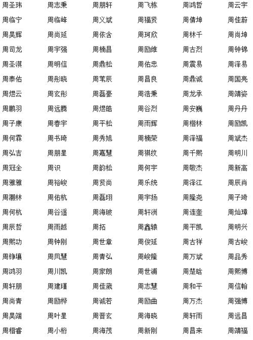 男孩取名带瀚字的寓意瀚字100分名字颢字取名的寓意男孩