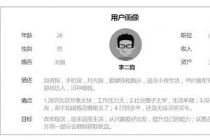 用户研究:如何做用户画像分析