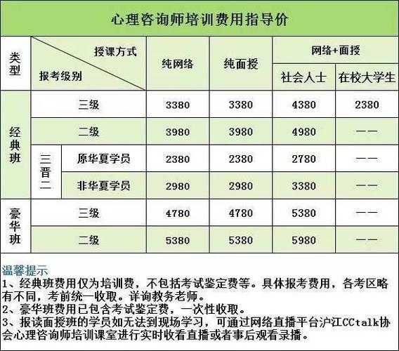 【老带新优惠倒计时】2023年下半年心理咨询师职业资格培训