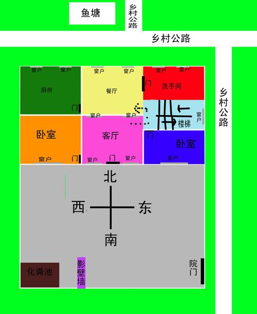 坐北朝南的房子风水