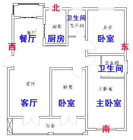 楼号楼层车库号码风水