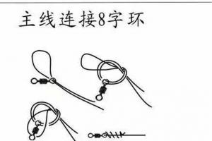 不易断线的五种实用钓线各个连接点打结方式 - 钓鱼人