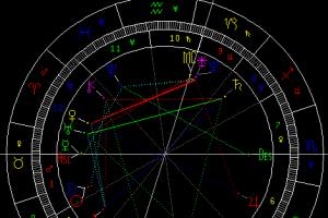 双子座新月:学会沟通和自省(组图)|占星|新月|许愿_新浪星座_新浪网