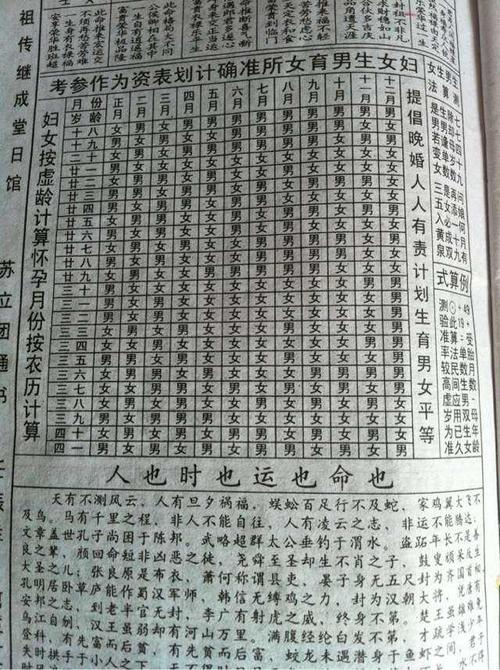 孕前检查专家_治疗孕前检查哪个专家好_治疗孕前检查最