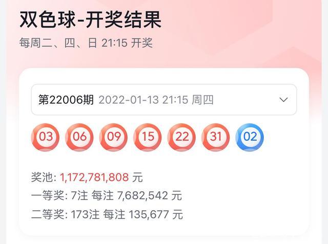 双色球22006期开奖结果一枚重号31篮球2