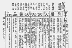 玄武山佛祖签,都在这里,敬请收藏