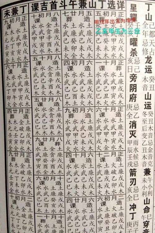 寅日午日 为三合卯日为 六合丑日未 为堆贵亥日