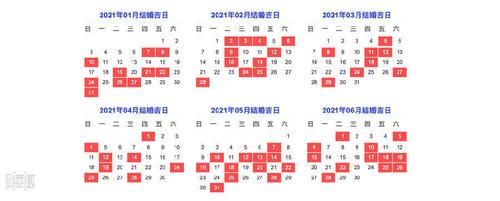 2023年结婚黄道吉日 - 到喜啦