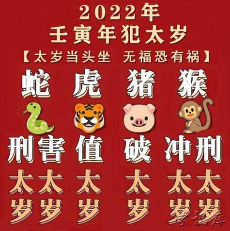 2023年犯太岁。凶的四大生肖