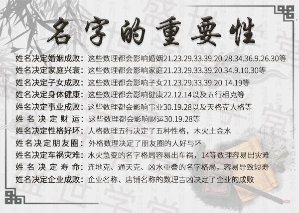 4号姓名学风水学公益课易学专家面对面教学改变人生和命运的必修课