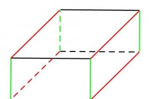 长方体中平行的棱共有几对,为什么(要有原因或过程)