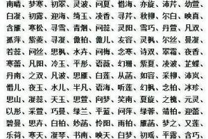 好听有逼格的名字,2024年就该给孩子取这样的名字