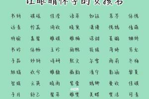 女宝宝取名 91宝宝取名让眼睛怀孕的女孩名_宝宝起名_怀孕_女宝宝