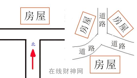 图一,丁字路口房子风水图首先来说,房屋位于丁字路口放路冲枪煞.