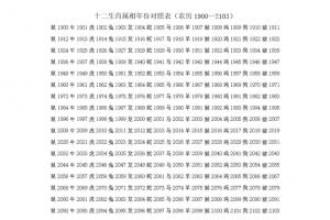 牛2024年,虎2024年,兔2023年,龙2024年,蛇2025年,马2026年十二生肖