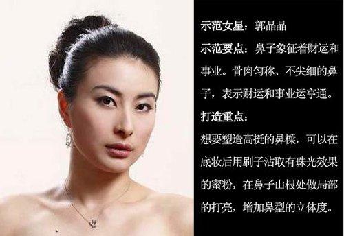 注意嫁不出的女人面相