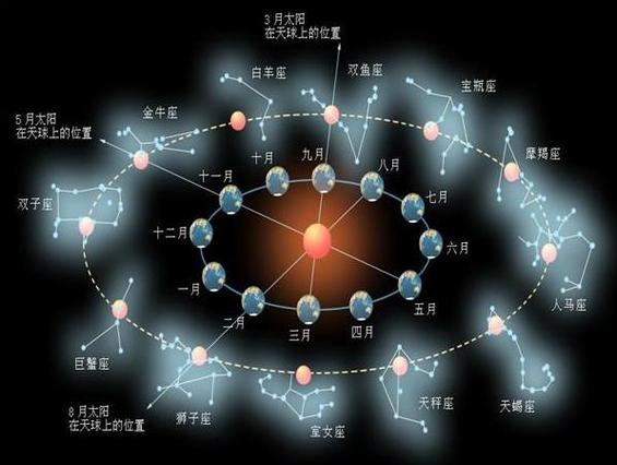 玛法达2023年8月12日至8月18日12星座运势?