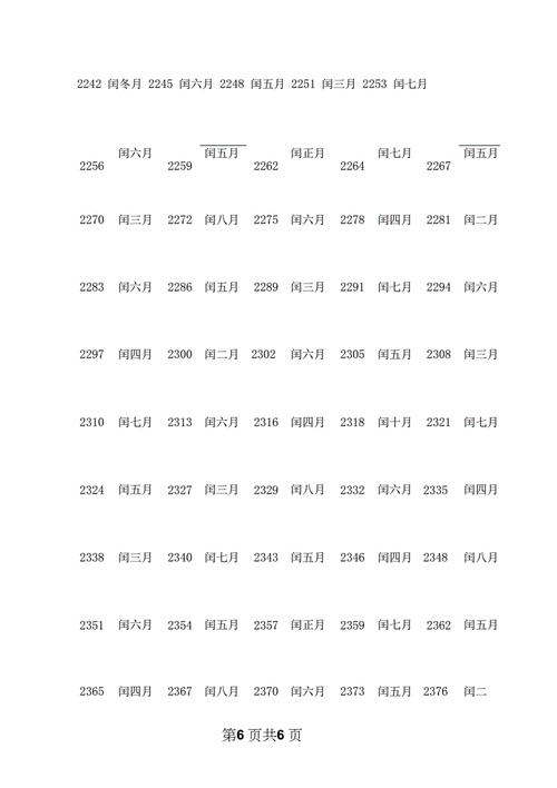 另一种计算方法是每年农历和阴历相差十一天,三年只能维持一个闰月的