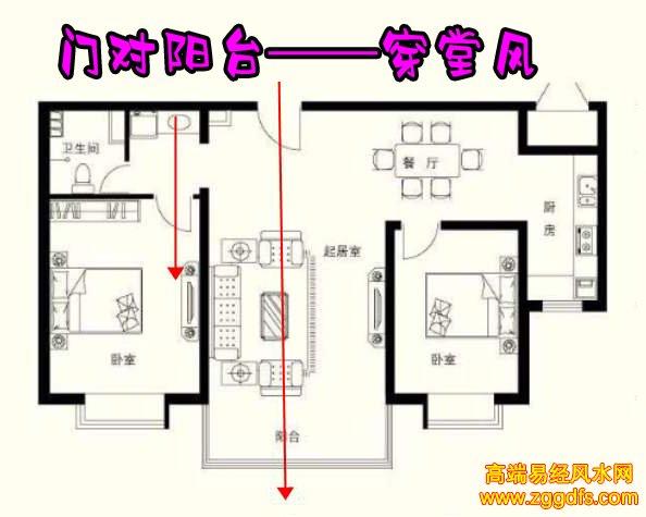 客厅风水转运十大技巧,学会了好运连连!