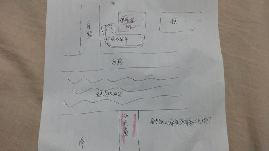 河的对面有一个小路直对着那栋楼,马路,河合那条小路在风水