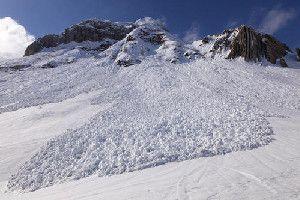 梦见雪崩逃命成功