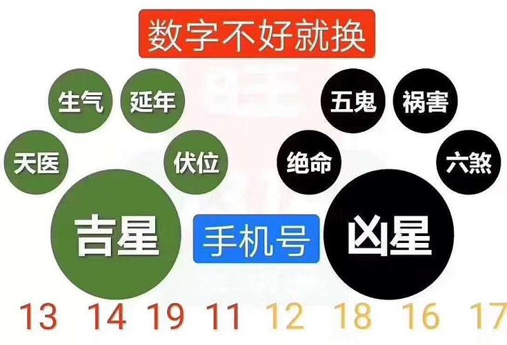 【八极灵数●速成班】广州11月24日-25日,沈立明老