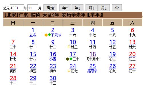 今日编写历法程序,在参照寿星万年历,查天圣九年,即1031年时,其上