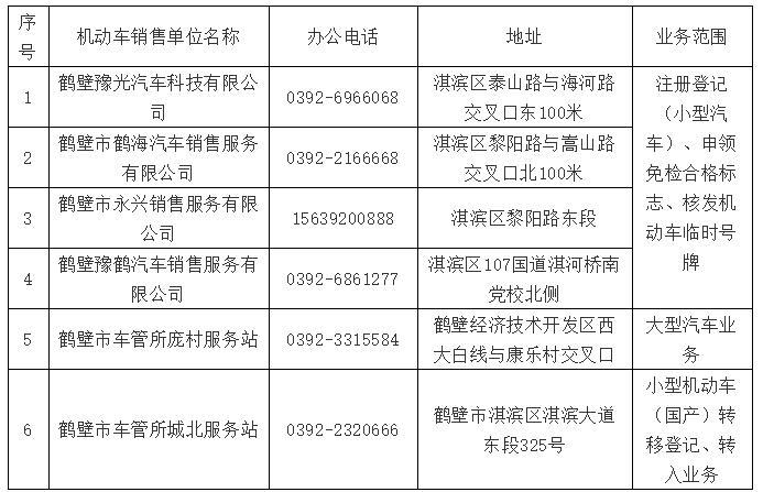 鹤壁的司机们车辆管理所服务场所公示鹤壁市公安局交通管理支队昨日