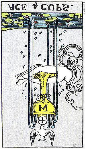 圣杯王牌逆位塔罗的牌面出现了圣杯王牌逆位,牌面中的水元素呈现出