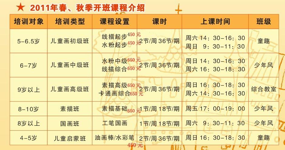 小学1—6年级周六培训班课程表