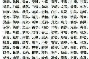 好听有逼格的名字,2024年就该给孩子取这样的名字