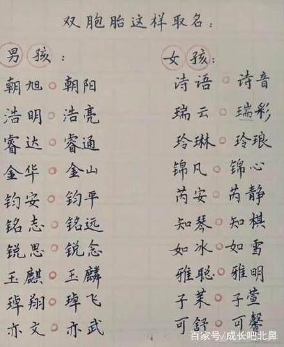 双胞胎名字大全,网评最好听得名字!