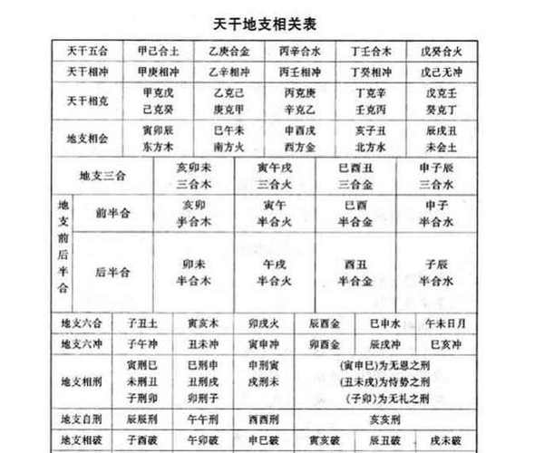 袁天罡八字称骨算命_推八字称骨算命法_八字称骨