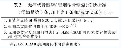 中国多发性骨髓瘤诊治指南(2023年修订)(上篇)