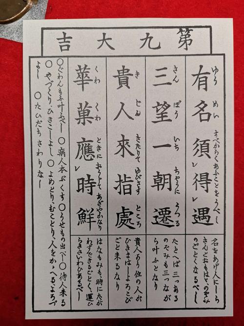 求签～～据导游讲:浅草寺70%都是下签,如若抽中上签,可以带回家.