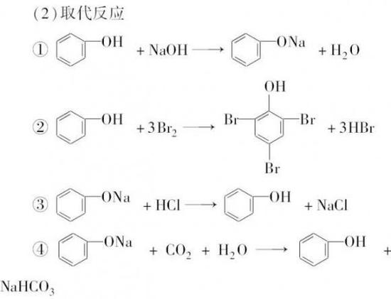 高中化学常考化学反应方程式 有机反应
