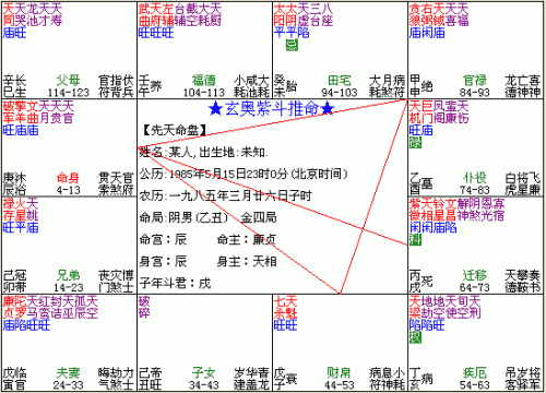 倘若七杀破军贪狼三星并非独坐命宫,而是与其它星系双星同宫在一起