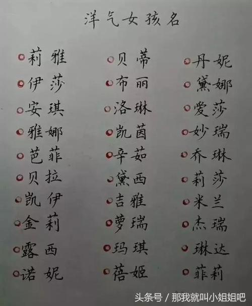 com 双胞胎男孩起名逸字_双胞胎男孩起名逸字_双胞胎起名字