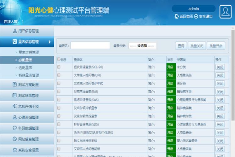 心理测试系统(心理测试(测评)管理系统)