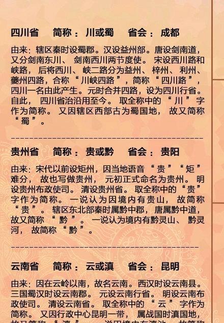 9图学会 各省 省会区城市名字历史由来,长知识干货,与孩子分享