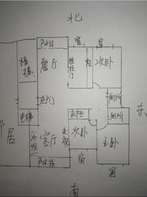 2023家中大凶西南的方位布局化解