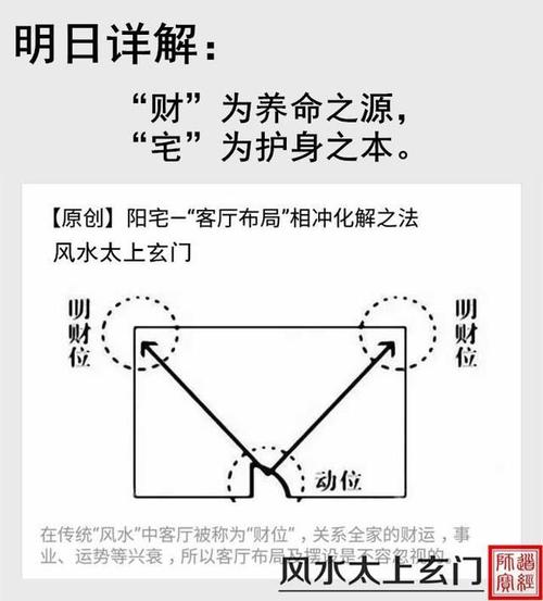 现在做风水行业赚钱吗