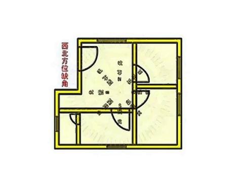 房屋缺角风水化解方法及化解位置