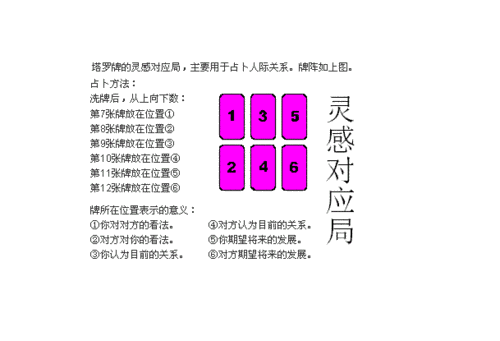 7 2023-04-09 塔罗牌算爱情的经典牌阵 11 2023-11-12 我想用塔罗牌