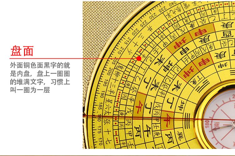 风水罗盘高精度专业三合盘随身携带使用入门带盖sn1856高端送人5寸16